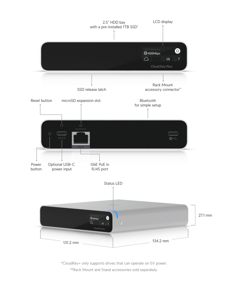 Контролер Ubiquiti UniFi CloudKey+ UCK-G2-SSD - 5