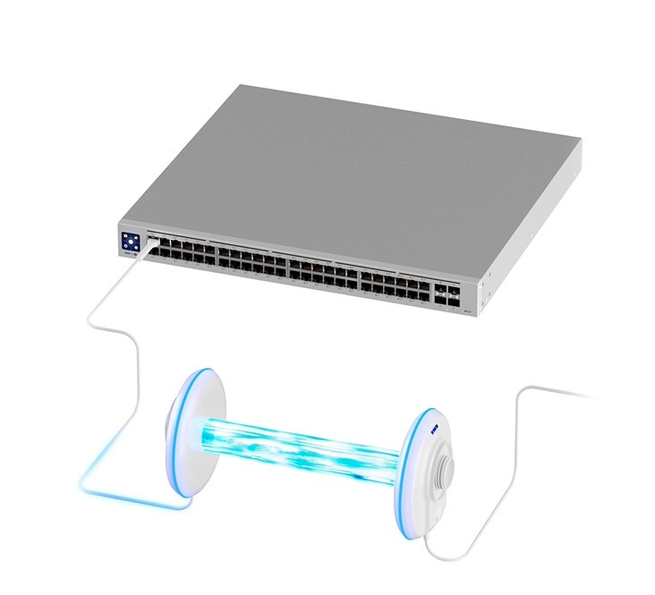 Антена Ubiquiti Networks Building-to-Building Bridge - UBB - 2