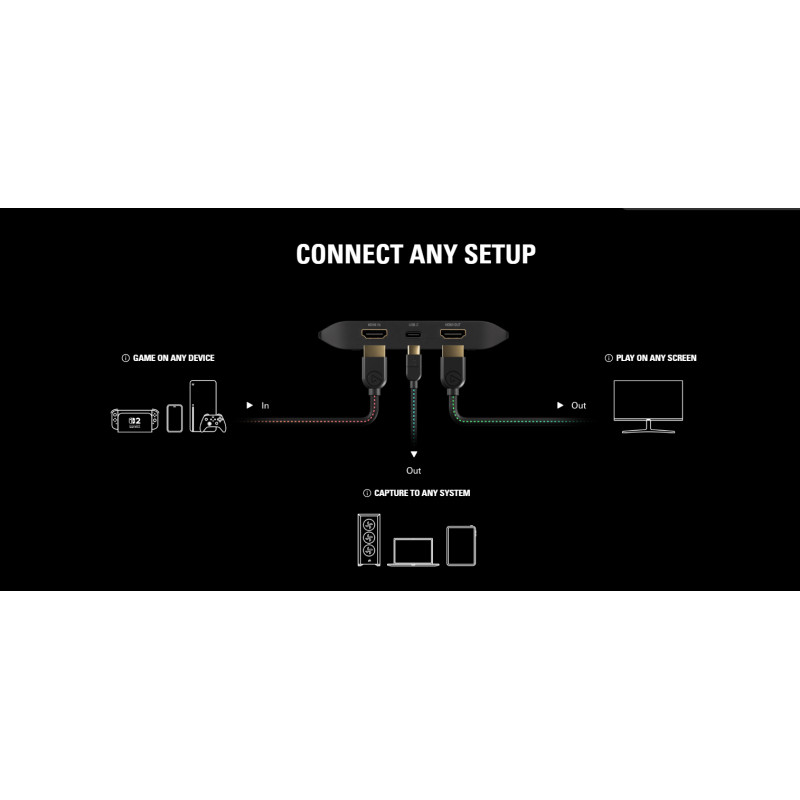 Кепчър Elgato Game Capture 4K X, HDMI вход, 4K 60fps, HDR, VRR - 10GBH9901 - 3