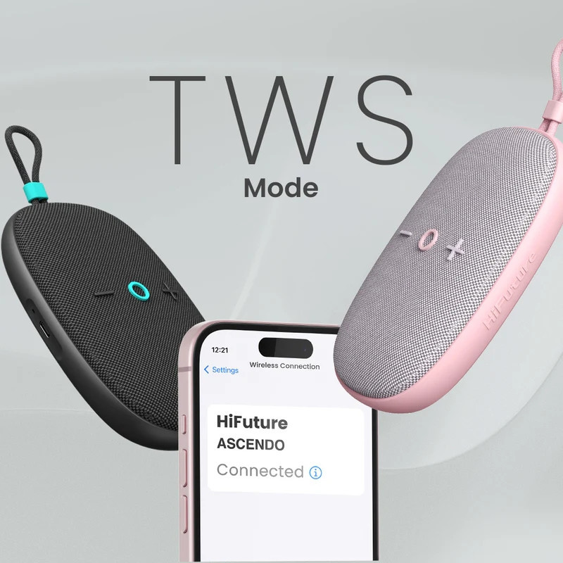 Bluetooth Тонколонка HiFuture ASCENDO, 20W, Bluetooth 5.3, IPX7 Waterproof, 15 часа батерия, Pink - 6972576182128 - 2