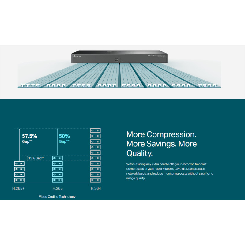 32-канално NVR записващо устройство TP-Link VIGI NVR4032H, 32-канален, 16ch@1080p/8ch@4MP/4ch@8MP, 2x RJ-45 Gigabit, 4x SATA, 2-Way Audio - 5