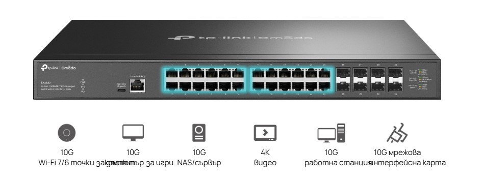 Управляем комутатор TP-Link Omada SX3832, 24×10G RJ45 + 8×10GE SFP+, L2+ управление - 7