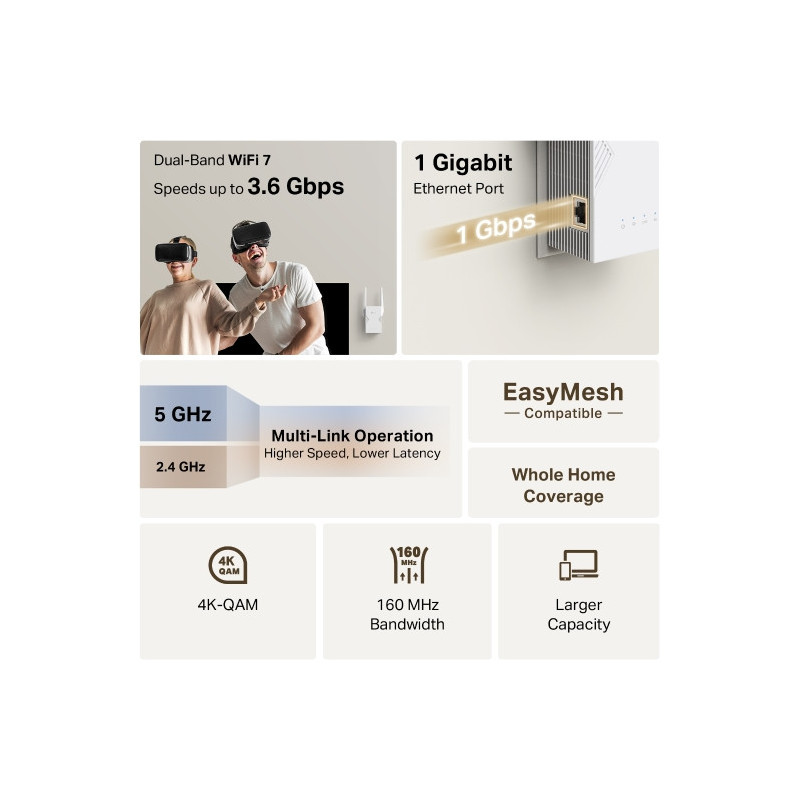 Wi-Fi удължител TP-Link RE225BE, BE3600 Dual-Band Wi-Fi 7, 2 външни антени - 4