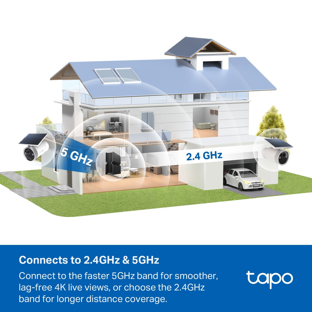 Охранителна камера TP-Link Tapo C465, 4K 8MP, Wi-Fi 5GHz, IP65, соларен панел - 11