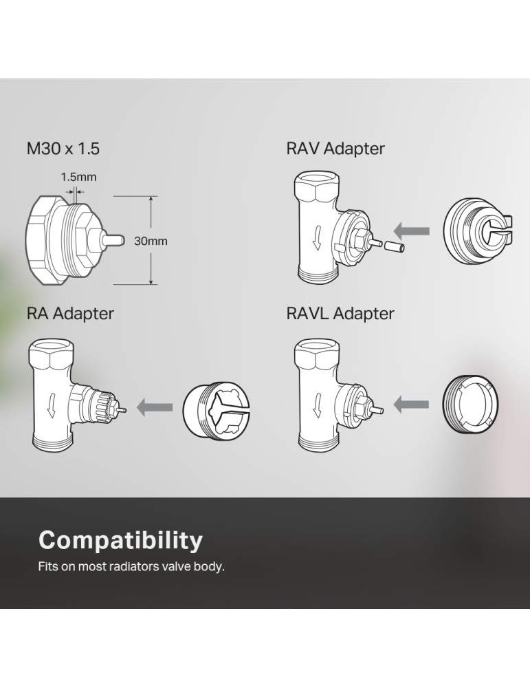 Комплект за радиаторен вентил TP-Link Kasa KE100 KIT - 2