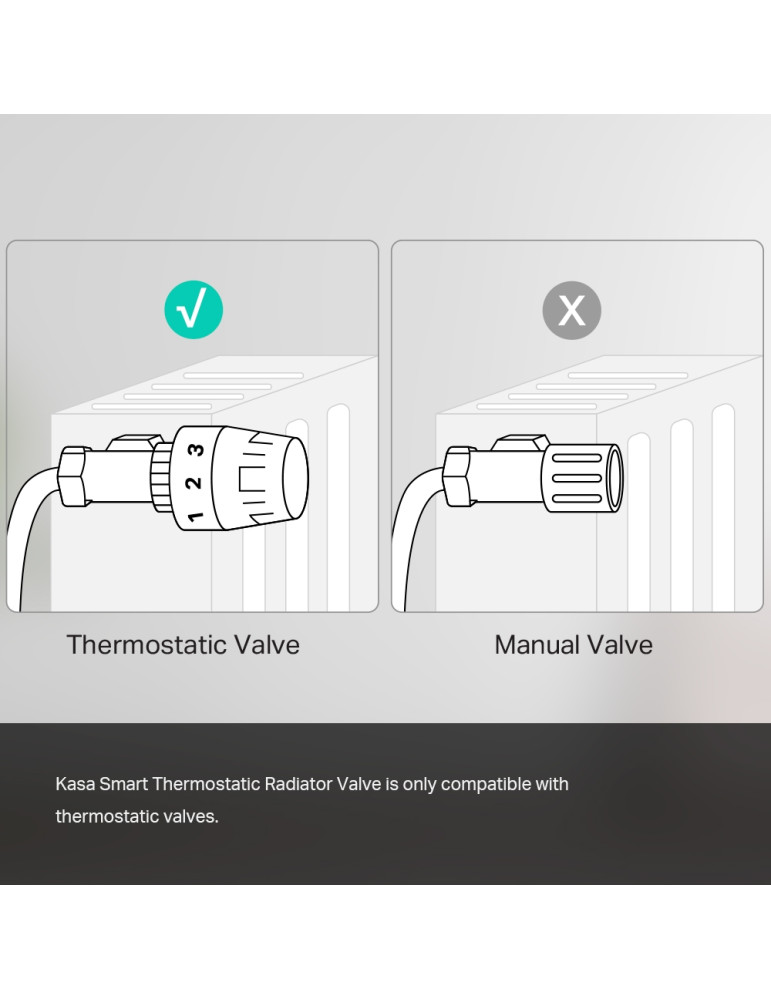 Комплект за радиаторен вентил TP-Link Kasa KE100 KIT - 4