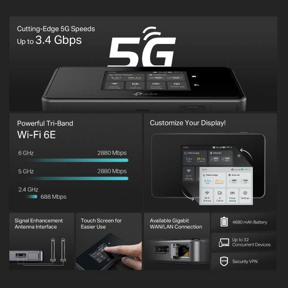 5G Wi-Fi рутер TP-Link M8550 AXE3600, 2.4" TFT Touch Screen, Dual Band 2.4GHz/5GHz, до 32 устройства - 7