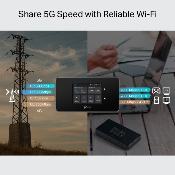 5G Wi-Fi рутер TP-Link M8550 AXE3600, 2.4" TFT Touch Screen, Dual Band 2.4GHz/5GHz, до 32 устройства - 8