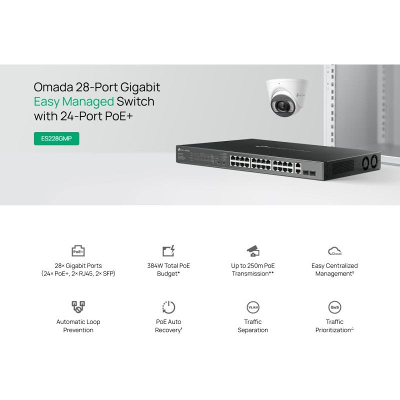 Мрежов комутатор TP-LINK Omada ES228GMP, 28 порта, 24× PoE+, Gigabit Ethernet - 4