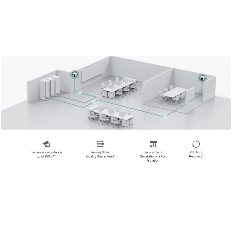 Мрежов комутатор TP-LINK Omada ES228GMP, 28 порта, 24× PoE+, Gigabit Ethernet - 6