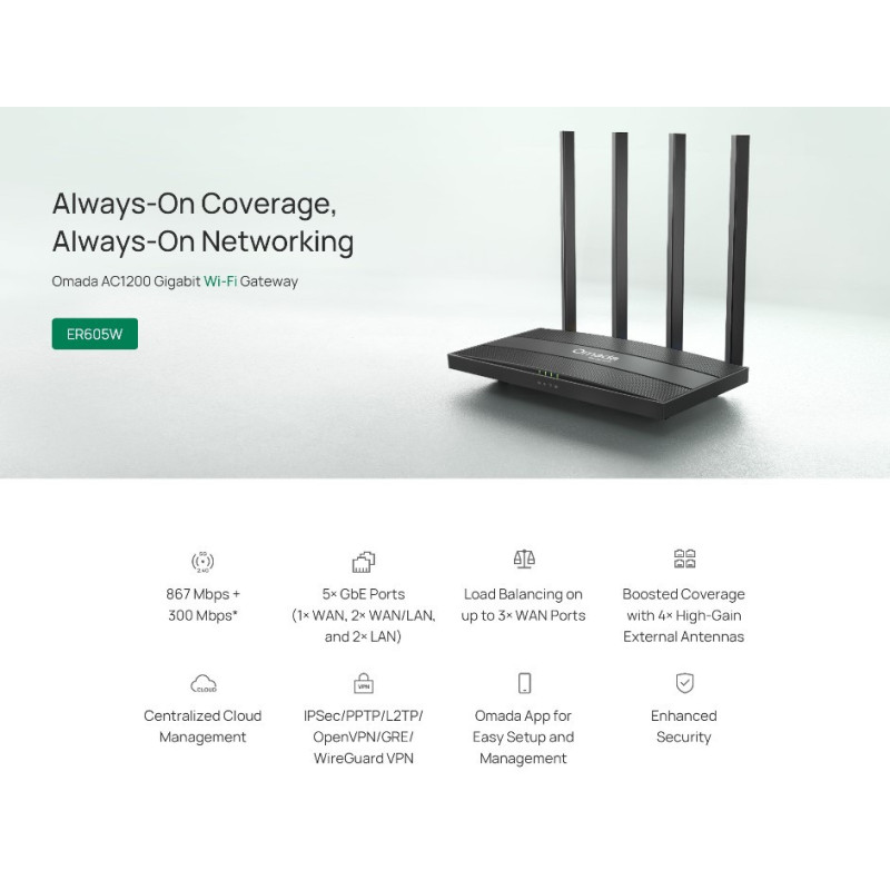 Мрежов рутер TP-LINK Omada ER605W, Wi-Fi AC1200, 4× Gigabit LAN, 2× Gigabit WAN - 2