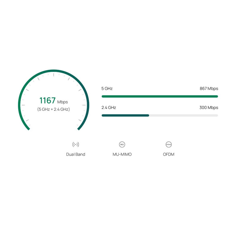 Мрежов рутер TP-LINK Omada ER605W, Wi-Fi AC1200, 4× Gigabit LAN, 2× Gigabit WAN - 3