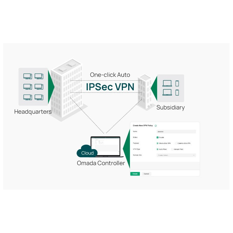 Мрежов рутер TP-LINK Omada ER605W, Wi-Fi AC1200, 4× Gigabit LAN, 2× Gigabit WAN - 4