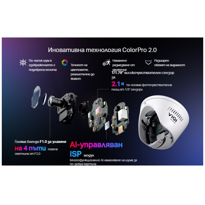 Мрежова камера TP-Link VIGI InSight S445S, 4MP, 2.8mm, куполна - 3
