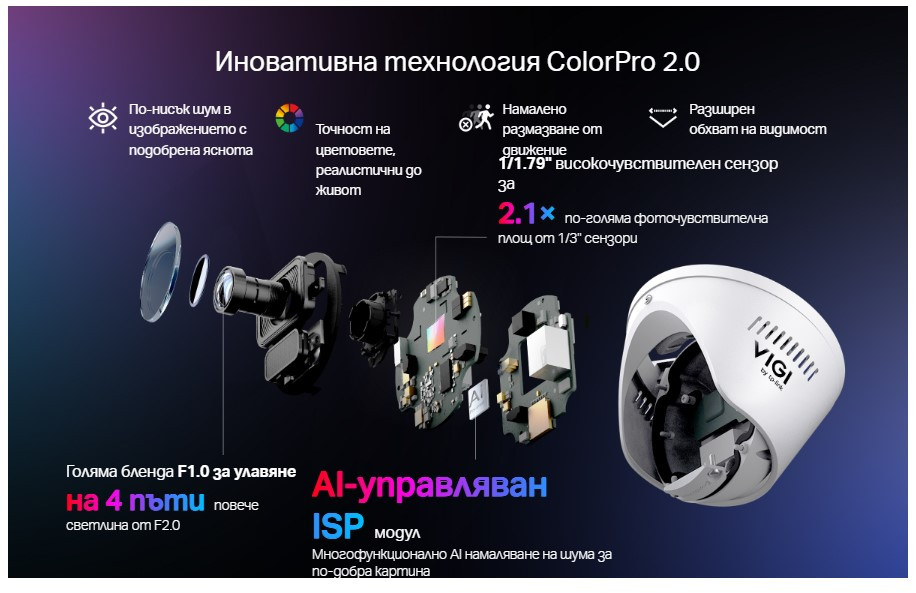 Мрежова камера TP-Link VIGI InSight S445S, 4MP, 2.8mm, куполна - 3