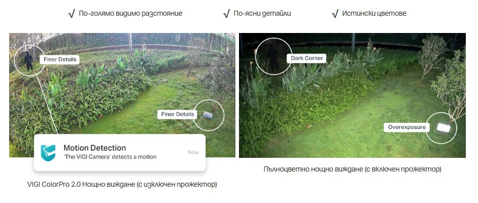 Мрежова камера TP-Link VIGI InSight S445S, 4MP, 2.8mm, куполна - 8
