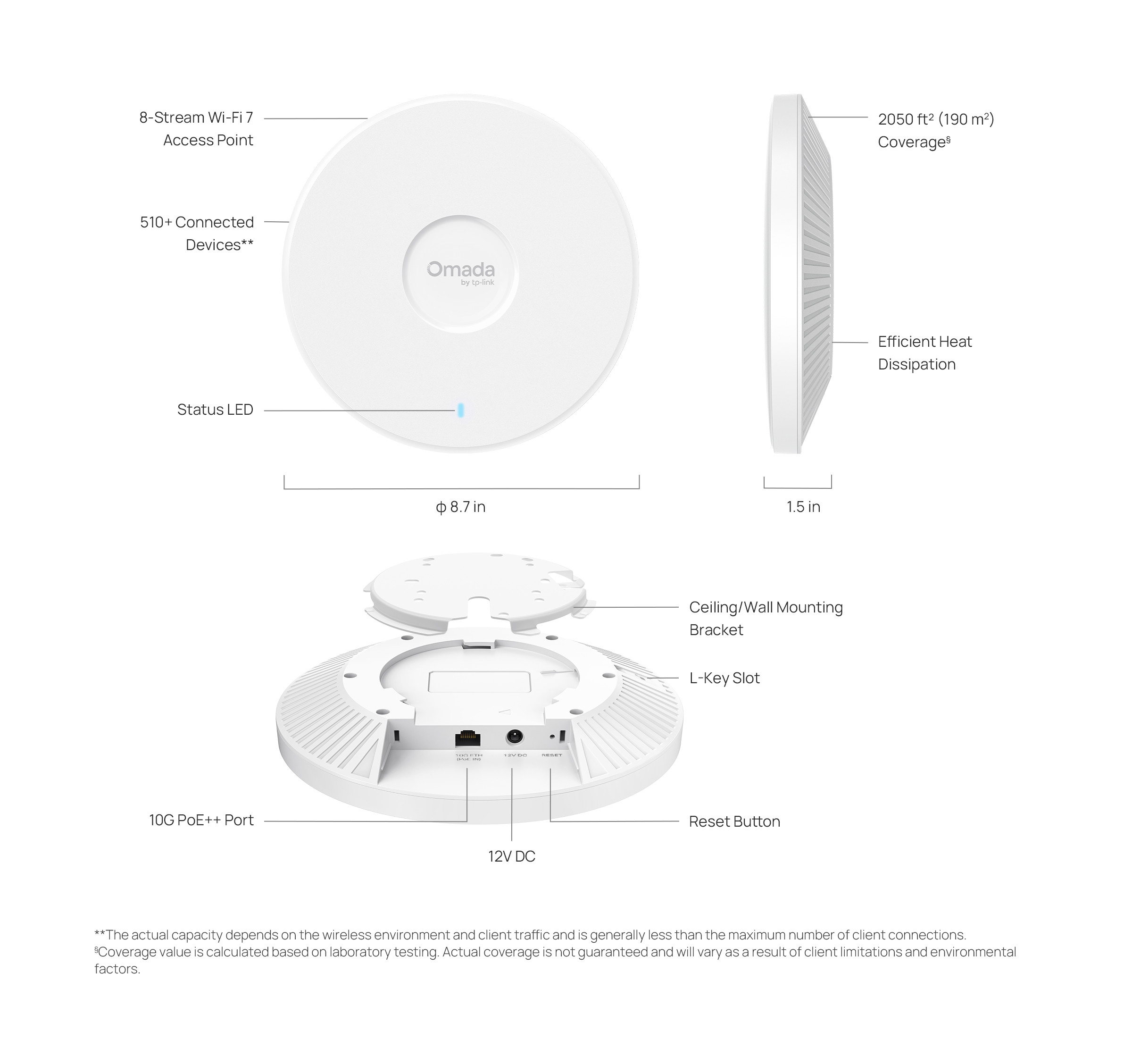 Точка за достъп TP-Link Omada EAP787, Wi-Fi 7 BE12000 трибандова - 7