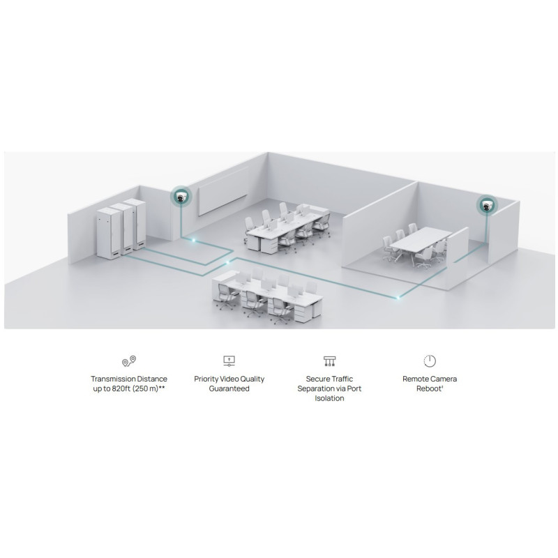 Мрежов комутатор TP-Link Omada ES208GP, 8× Gigabit PoE+ портa, Easy Managed - 5