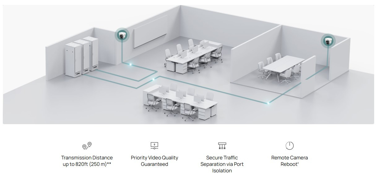 Мрежов комутатор TP-Link Omada ES208GP, 8× Gigabit PoE+ портa, Easy Managed - 5