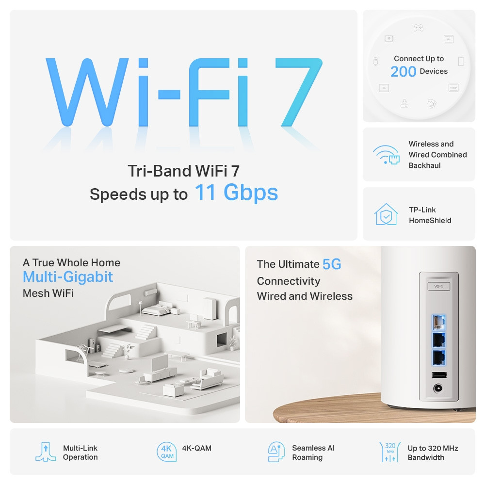 Mesh WiFi 7 система TP-Link Deco BE65 Pro, BE9300 - 2