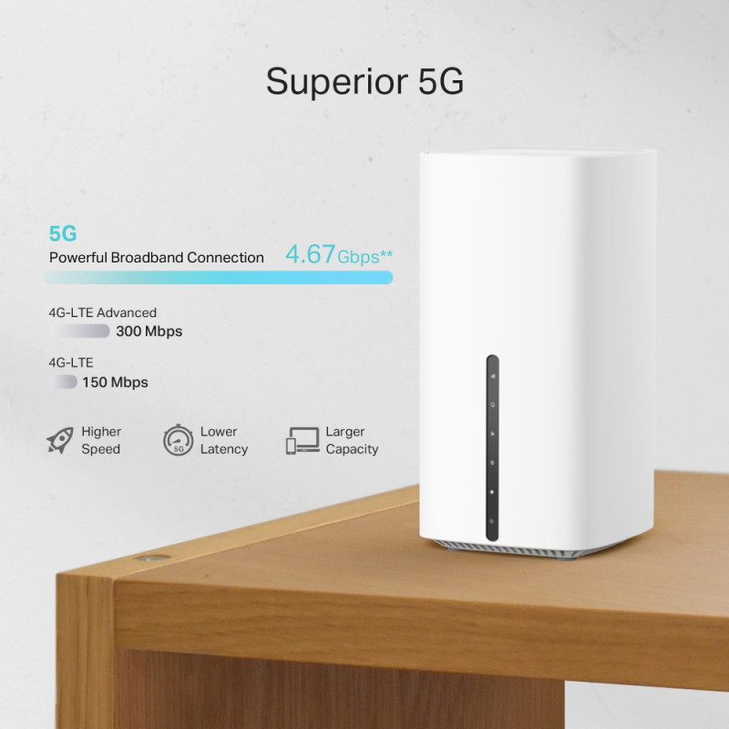 Безжичен рутер TP-LINK Archer NX600, Двубандов AX3600 2.5 Gigabit - 4