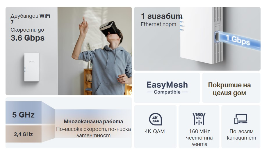 WiFi удължител TP-Link RE220BE, двубандов BE3600 WiFi 7 - 5