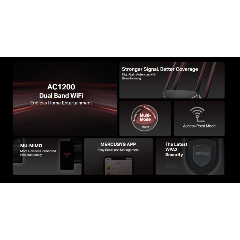 Безжичен рутер Mercusys AC12 AC1200, двулентов - 4