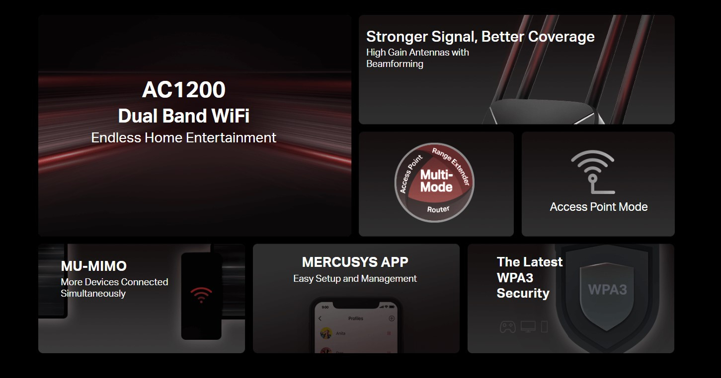 Безжичен рутер Mercusys AC12 AC1200, двулентов - 4