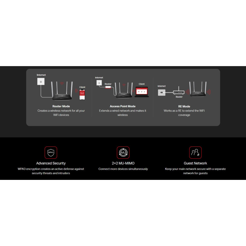 Безжичен рутер Mercusys AC12 AC1200, двулентов - 6
