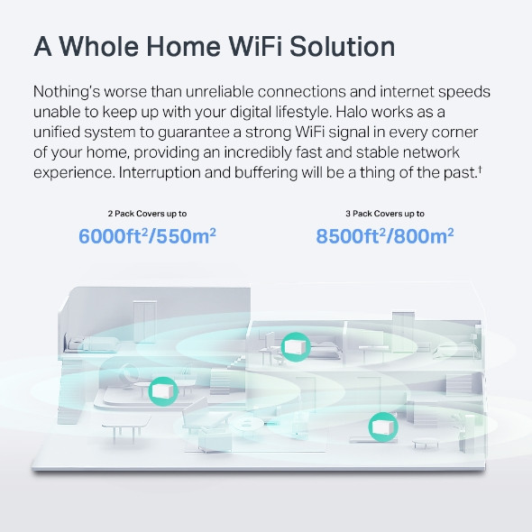 Безжична Wi-Fi 6 Mesh система Mercusys Halo H90X, AX6000, 2.4GHz 1148Mbps + 5GHz, 3-pack - 4