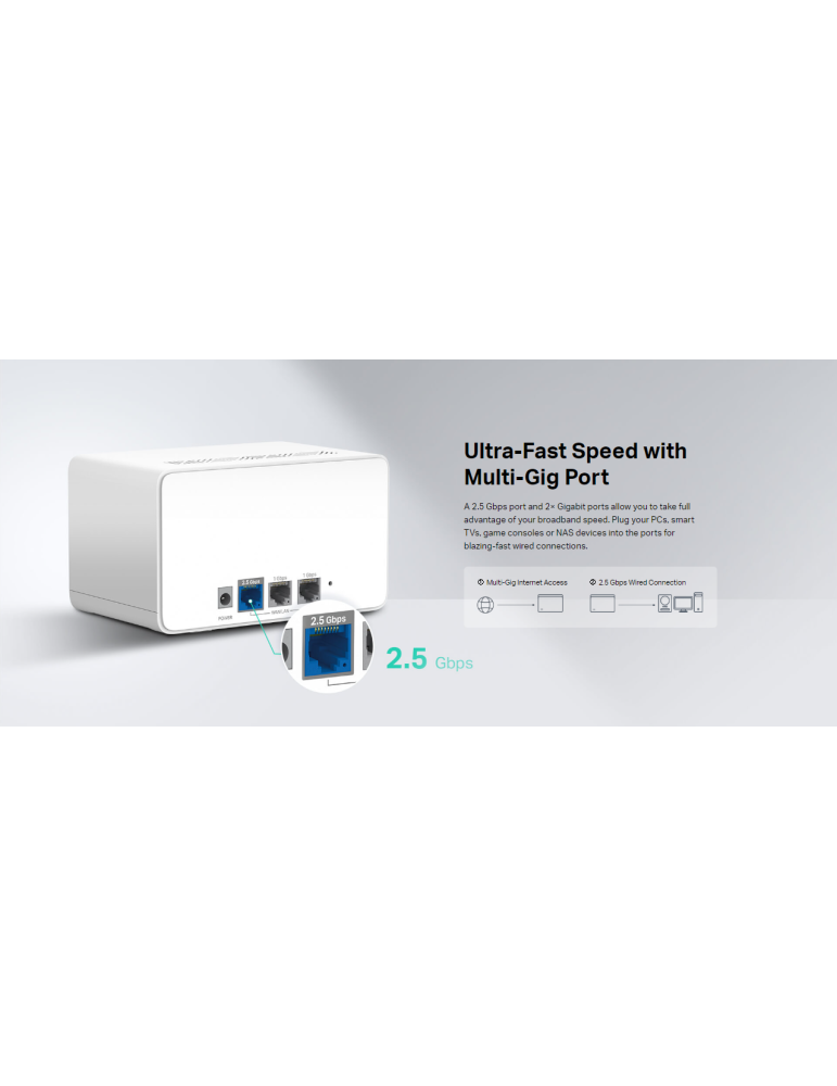 Безжична Wi-Fi 6 Mesh система Mercusys Halo H90X, AX6000, 2.4GHz 1148Mbps + 5GHz, 3-pack - 6