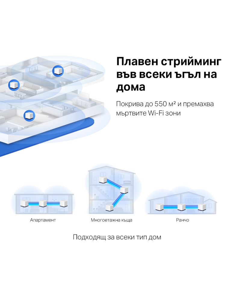 Безжична Wi-Fi Mesh система Mercusys Halo H50G (3-pack), AC1900, 2.4GHz/5GHz, 3× Gigabit LAN порта - 4