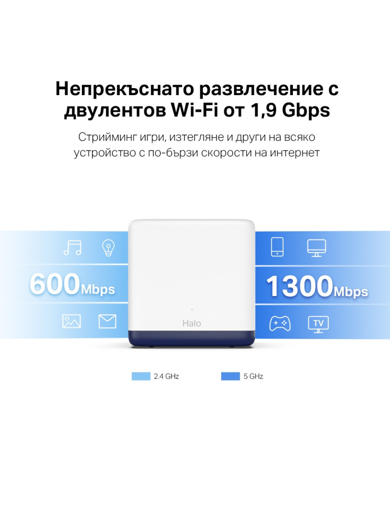Безжична Wi-Fi Mesh система Mercusys Halo H50G (3-pack), AC1900, 2.4GHz/5GHz, 3× Gigabit LAN порта - 8