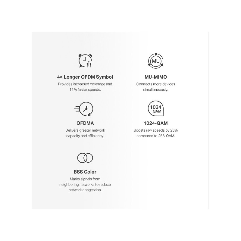 Безжична Wi-Fi 6 Mesh система Mercusys Halo H60X (2-pack), AX1500, 802.11ax, 2× Gigabit LAN - 5