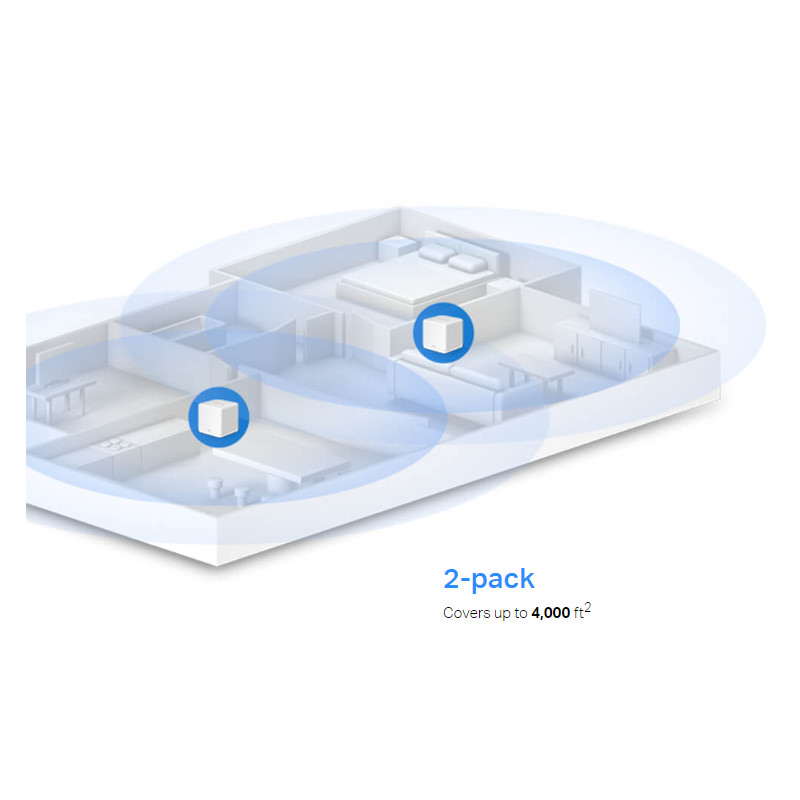 Безжична Wi-Fi 6 Mesh система Mercusys Halo H60X (2-pack), AX1500, 802.11ax, 2× Gigabit LAN - 9