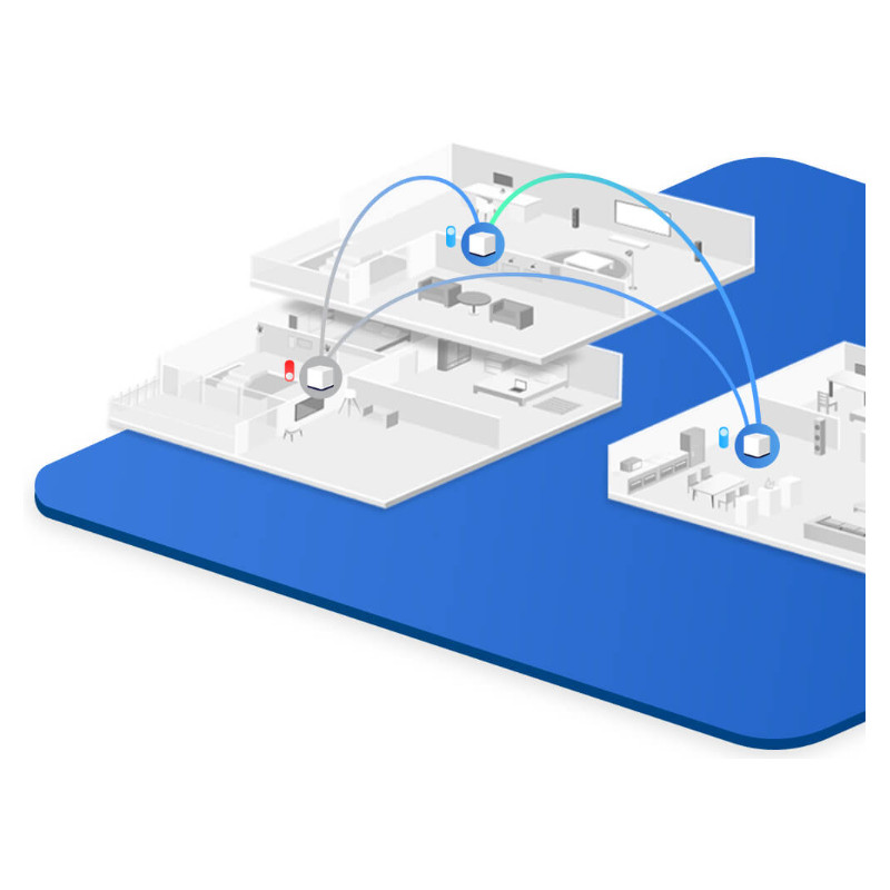 Безжична Wi-Fi 6 Mesh система Mercusys Halo H60X (2-pack), AX1500, 802.11ax, 2× Gigabit LAN - 12