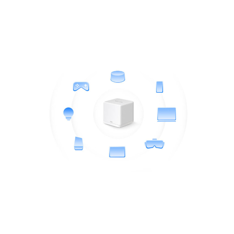 Безжична Wi-Fi 6 Mesh система Mercusys Halo H60X (2-pack), AX1500, 802.11ax, 2× Gigabit LAN - 13