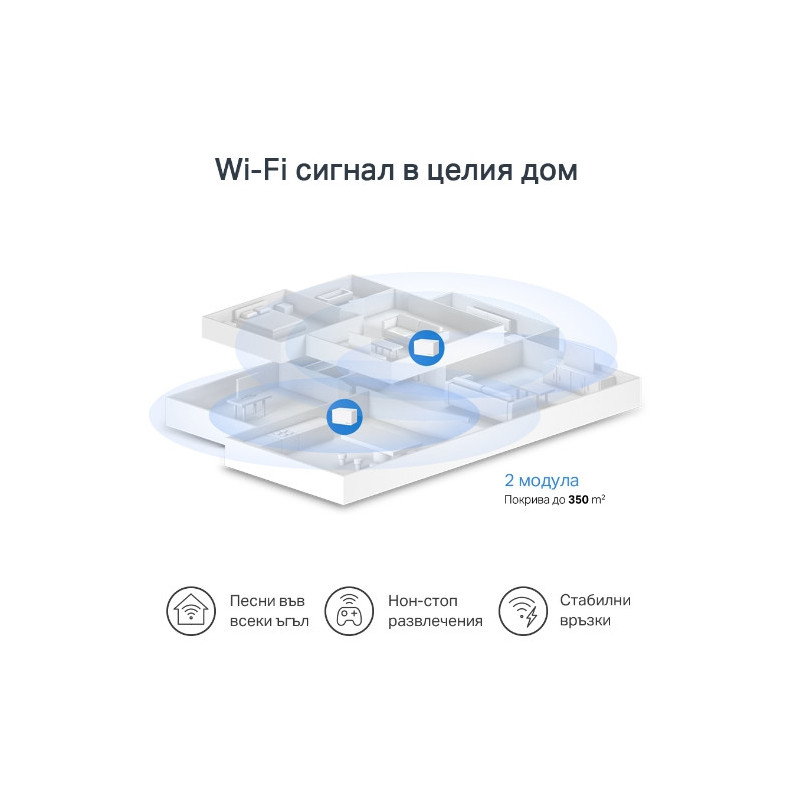 Безжична Wi-Fi 6 Mesh система Mercusys Halo H70X(2-pack), AX1800 - 6