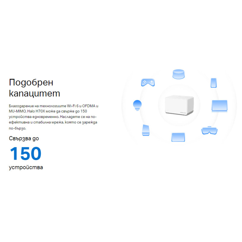Безжична Wi-Fi 6 Mesh система Mercusys Halo H70X(2-pack), AX1800 - 14
