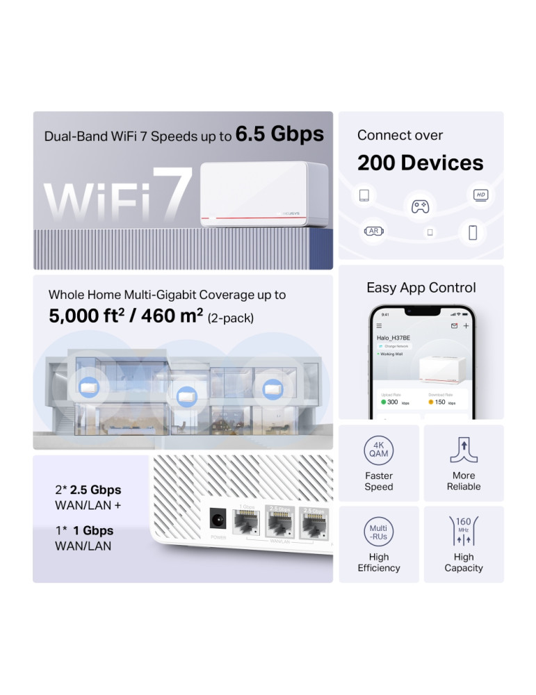 Безжична Wi-Fi 7 Mesh система Mercusys Halo H37BE (2-pack), BE6500 - 3