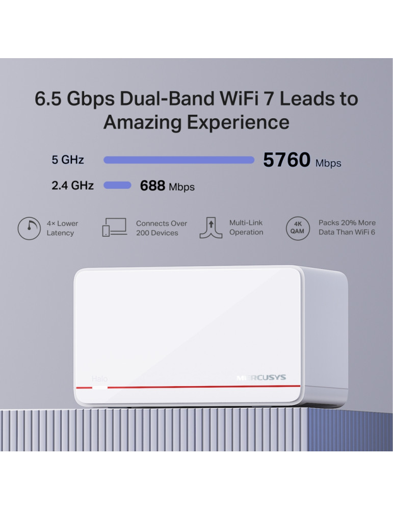 Безжична Wi-Fi 7 Mesh система Mercusys Halo H37BE (2-pack), BE6500 - 4