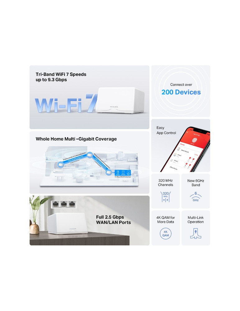 Безжична Wi-Fi 7 Mesh система Mercusys Halo H47BE, BE9300, 2-pack - 2