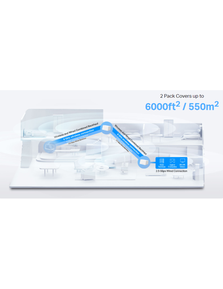 Безжична Wi-Fi 7 Mesh система Mercusys Halo H47BE, BE9300, 2-pack - 7