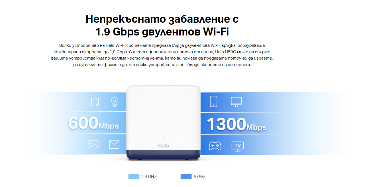 Безжична Wi-Fi Mesh система Mercusys Halo H50G (2-pack), AC1900, 2.4GHz 600Mbps, Вътрешни антени - 11