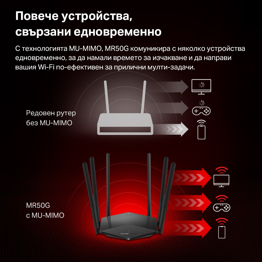 Безжичен рутер Mercusys MR50G, Dual-Band AC1900, 2× Gigabit LAN - 8