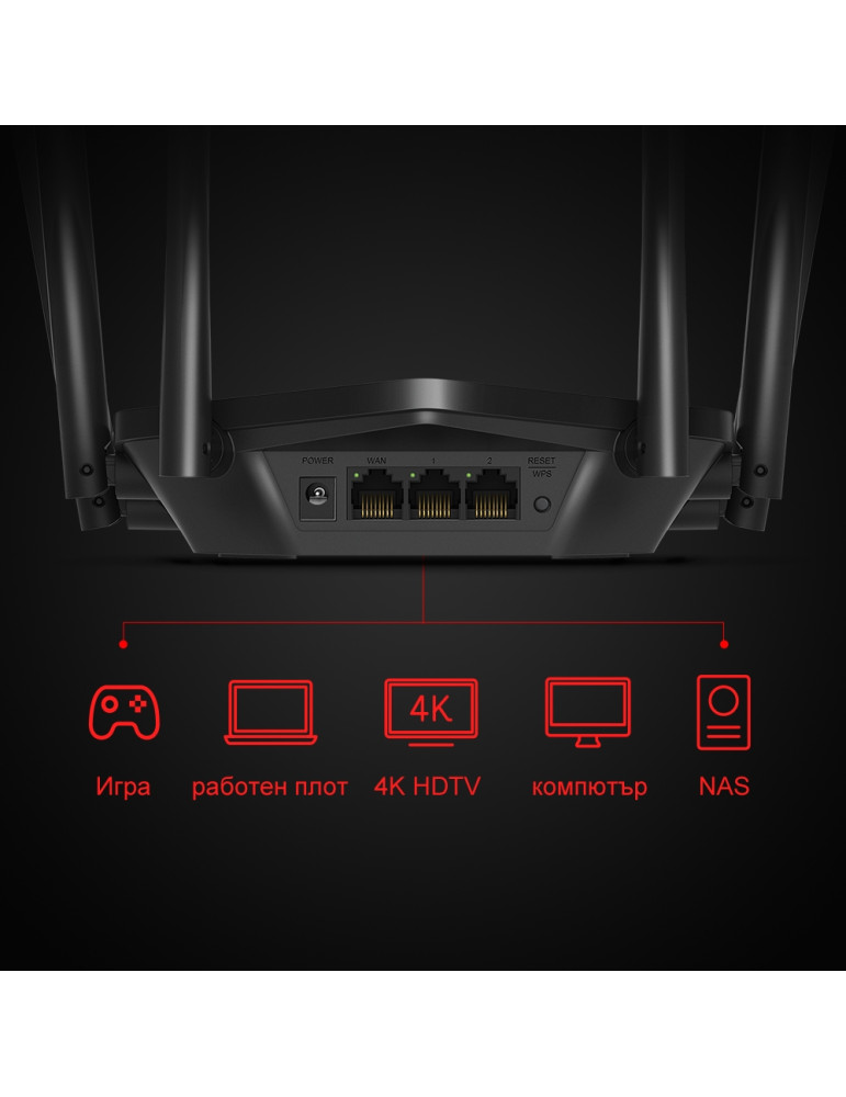 Безжичен рутер Mercusys MR50G, Dual-Band AC1900, 2× Gigabit LAN - 12