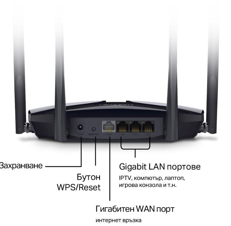 WiFi 6 рутер Mercusys MR70X, двулентов (2.4GHz/5GHz), AX1800 - 3