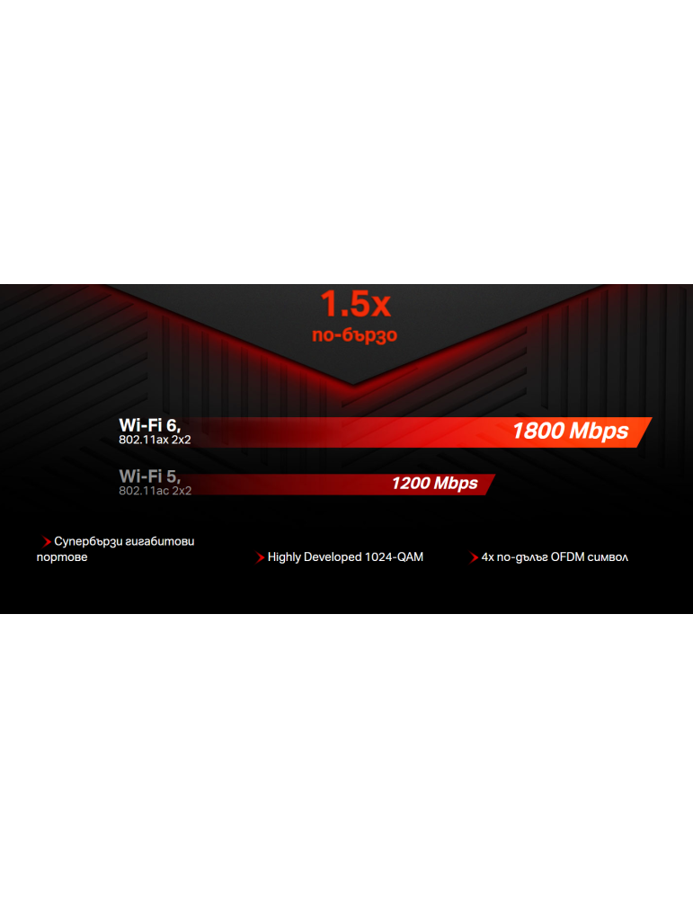 WiFi 6 рутер Mercusys MR70X, двулентов (2.4GHz/5GHz), AX1800 - 6