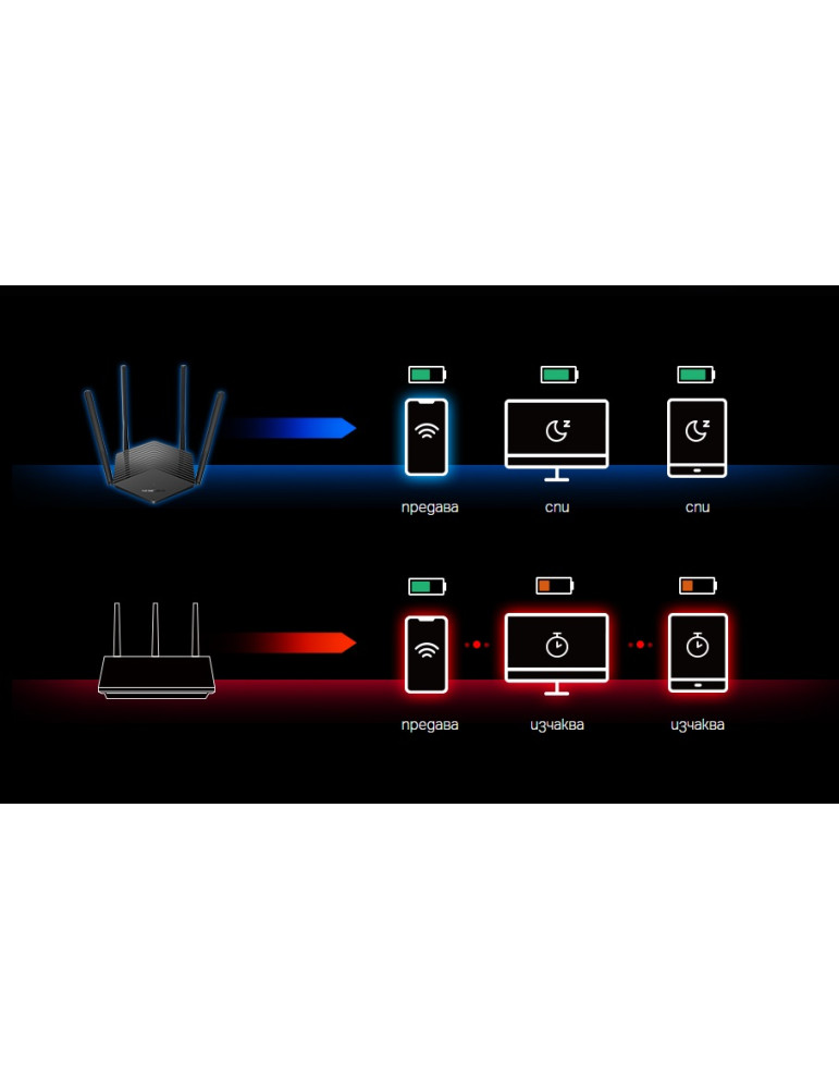 WiFi 6 рутер Mercusys MR70X, двулентов (2.4GHz/5GHz), AX1800 - 11
