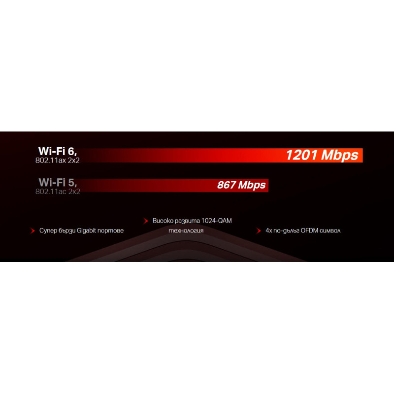 WiFi рутер Mercusys MR1500X, AX1500 Dual-Band - 7